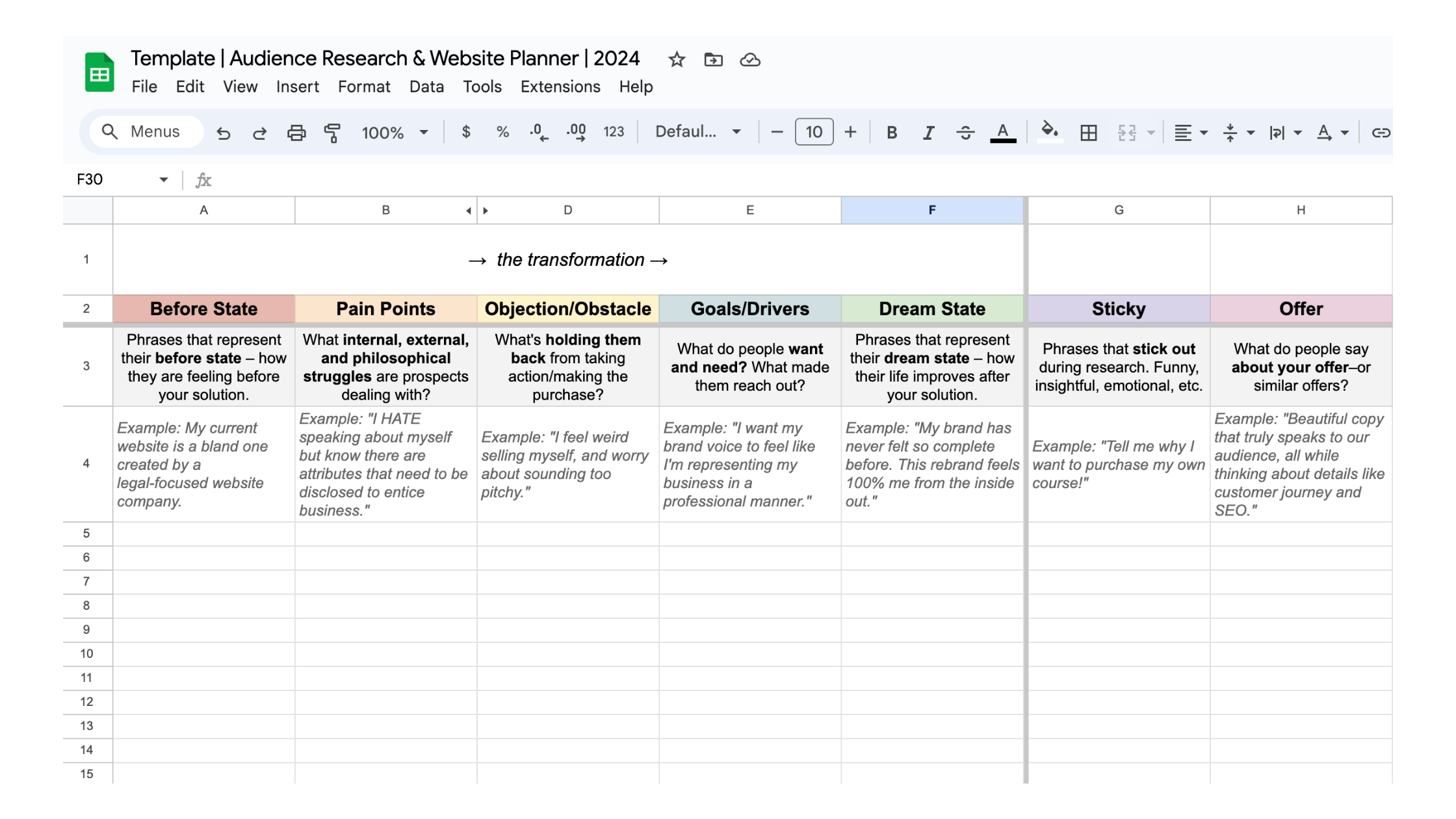 A website copywriting research spreadsheet with eight columns. The columns are titled: before state, pain points, objections, goals, dream state, sticky quotes, and offers.